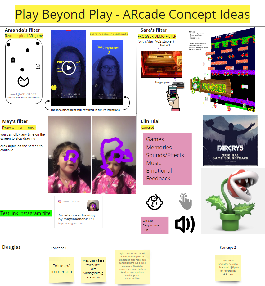 Online whiteboard with 5 concepts about ARcade