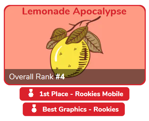 Game logo for Lemonade Apocalypse