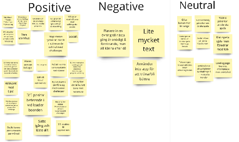 Post-its with trends after user testing