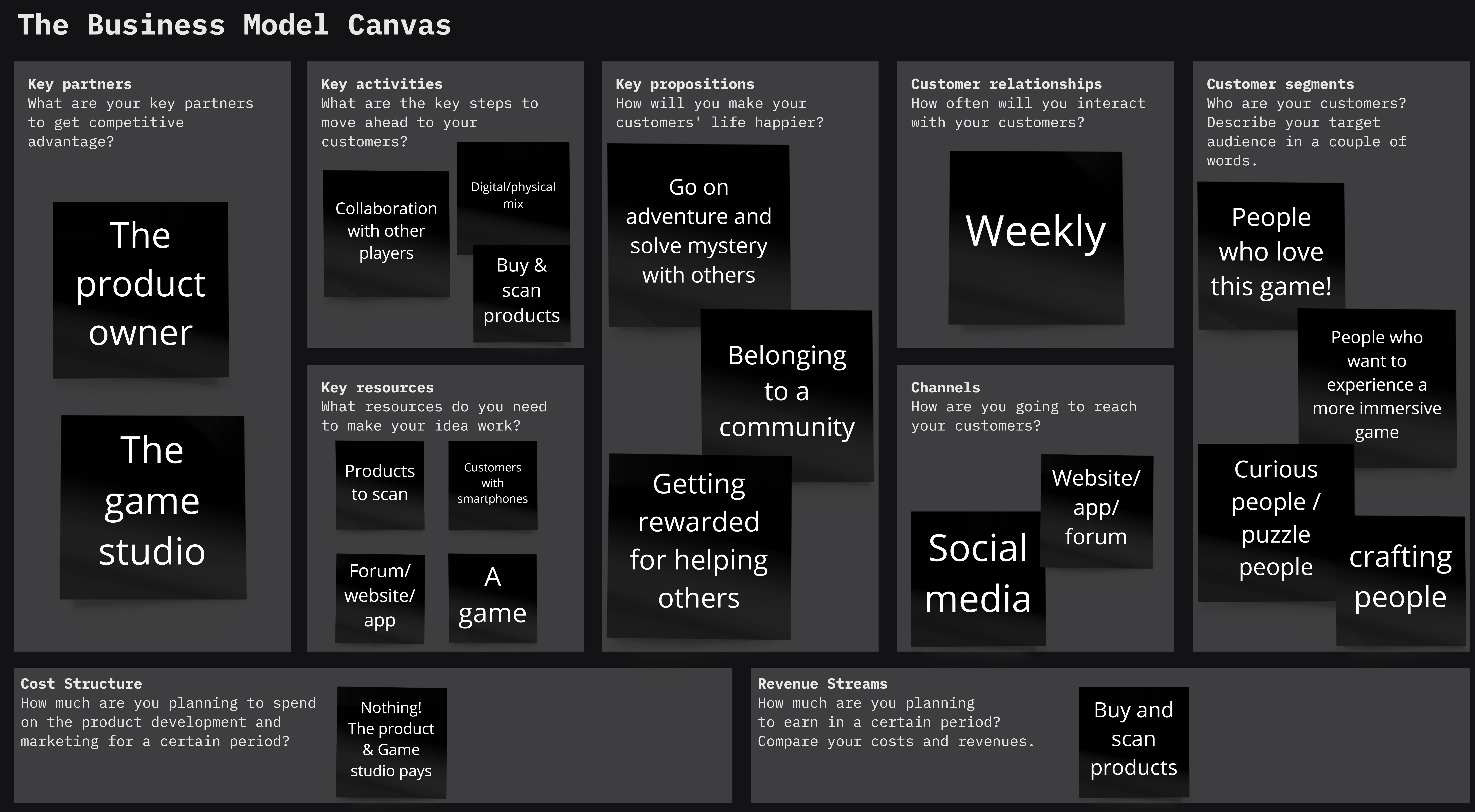 Business model canvas with info about the project